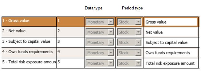 Image:The attribute for amount type and period type of the dimensioned element of MKR SA EQU.jpg